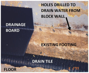 drain tile inspection